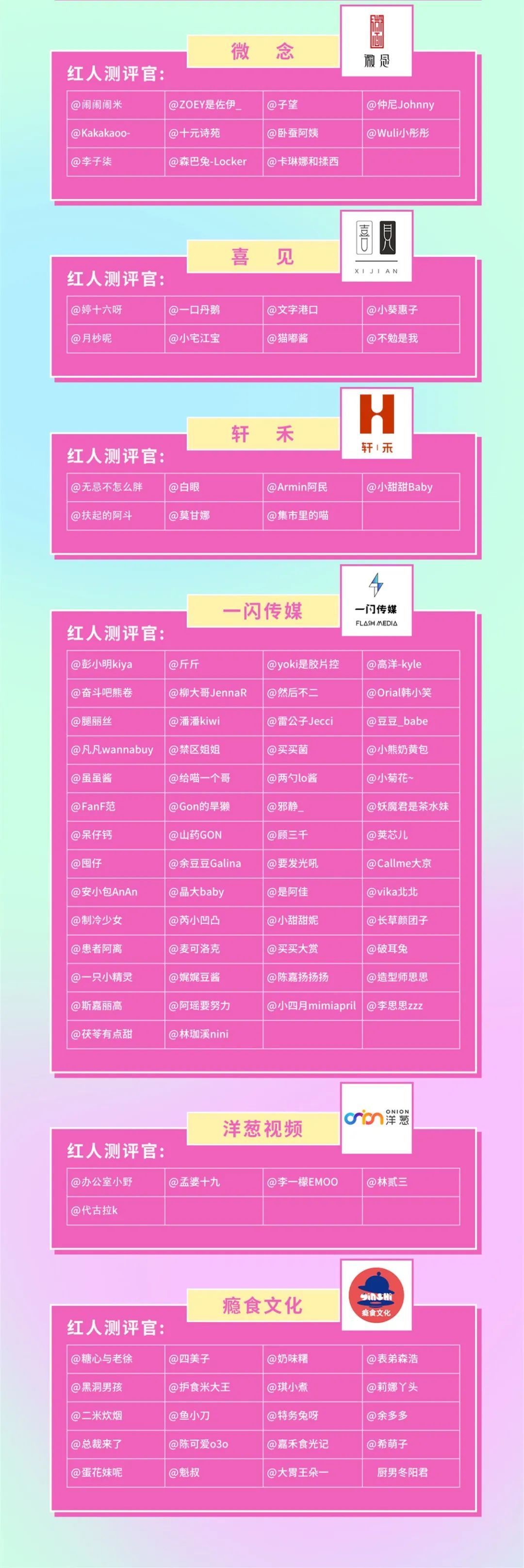 20家頭部MCN入駐西五街，打造內(nèi)容流量平臺(tái)新生態(tài)