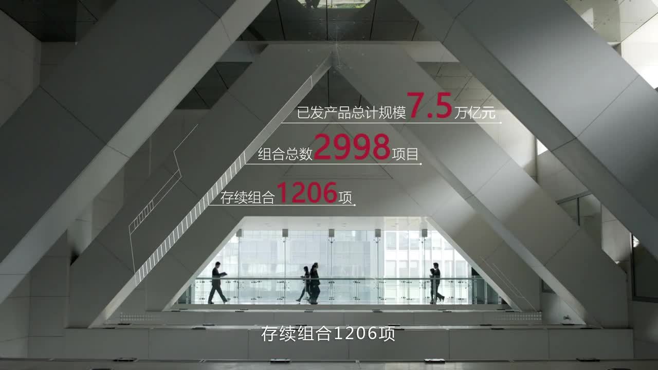 招商財富宣傳片
