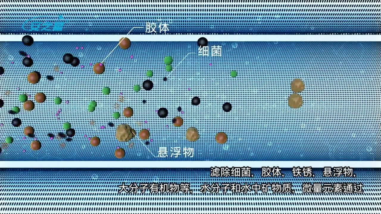 安之星凈水器H500A產(chǎn)品三維演示片